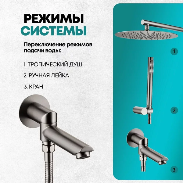 Изображение товара Душевая система со смесителем Grocenberg  GB5099BG-1