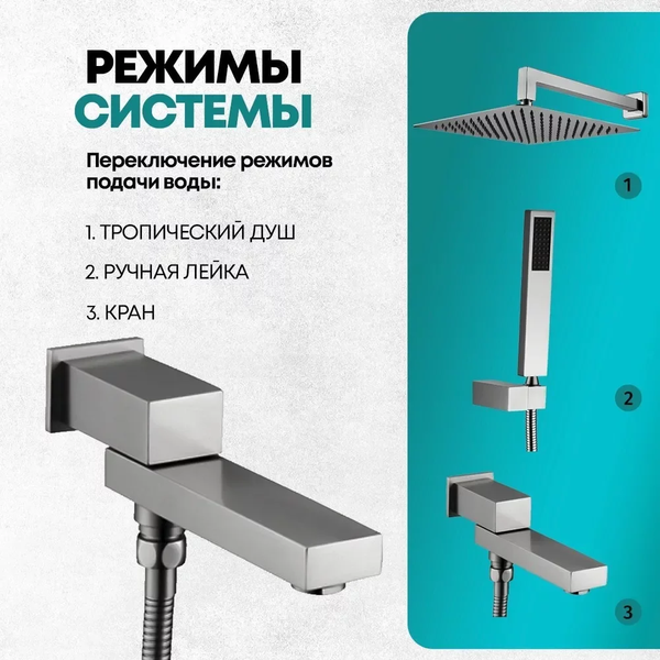 Изображение товара Душевая система со смесителем Grocenberg  GB5089BG-1