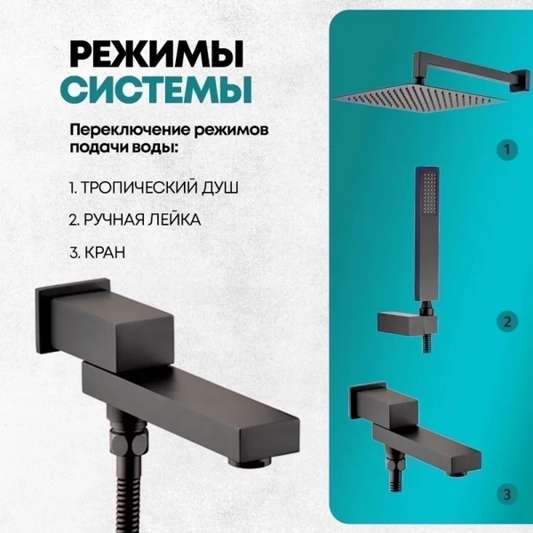 Изображение товара Душевая система со смесителем Grocenberg  GB5089BL-1