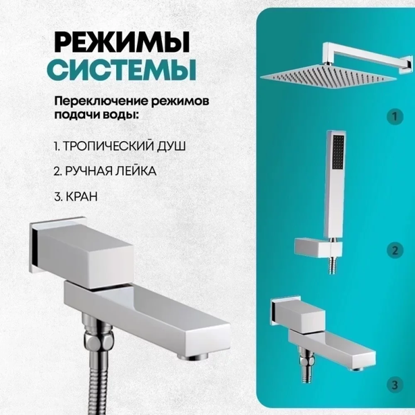 Изображение товара Душевая система со смесителем Grocenberg  GB5089CR-1
