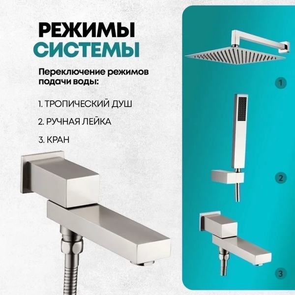 Изображение товара Душевая система со смесителем Grocenberg  GB5089NK-1