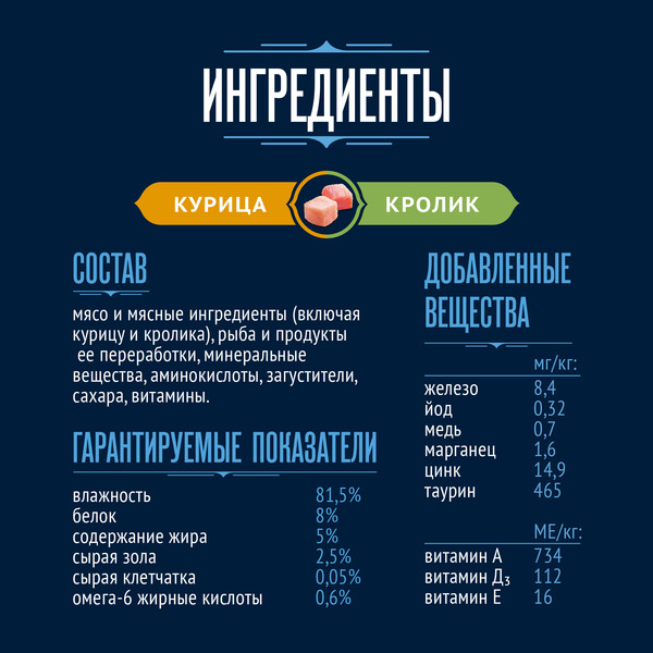 Изображение товара Влажный корм для кошек Felix Вкусный паштет Курица и кролик (75г)
