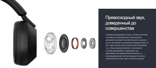 Изображение товара Беспроводные наушники Sony WH-1000XM5 (кремовый)