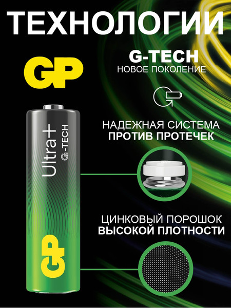 Изображение товара Комплект батареек GP Batteries Ultra+ LR6/15AUPETA21EAN-2S2 (40шт)