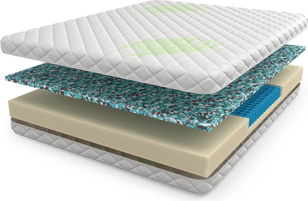 Изображение товара Матрас Mr. Mattress New Life Ocean L 80x190