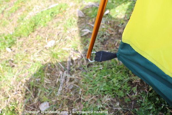 Изображение товара Палатка НК-Галар 3 СК 2 Щара М