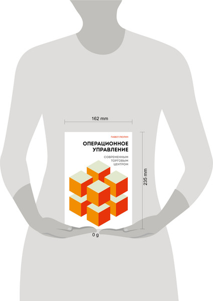 Изображение товара Книга Эксмо Операционное управление современным торговым центром (Люлин Павел, твердая обложка)