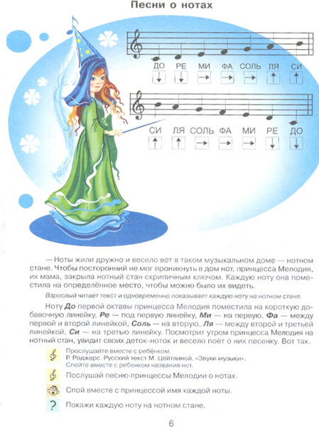 Изображение товара Учебное пособие Новое знание Песенки-выручалочки для нот и друзей, мягкая обложка (Ходонович Любовь)