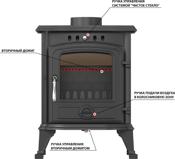 Изображение товара Печь-камин Везувий SV-05 (антрацит)