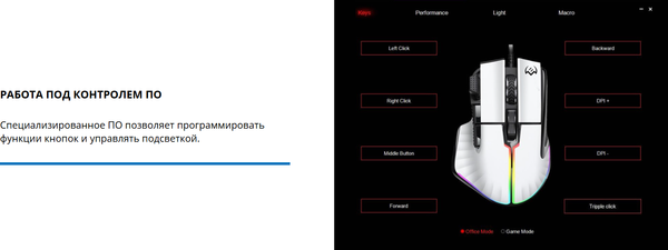 Изображение товара Мышь Sven RX-G990