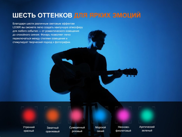 Изображение товара Фонарь Fenix Light LD36Rrdc (красный камуфляж)