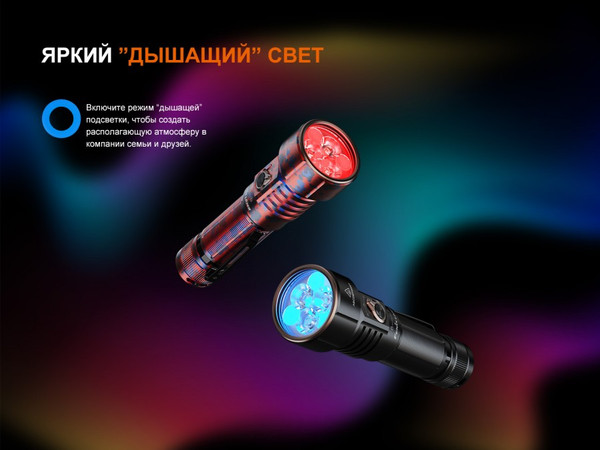 Изображение товара Фонарь Fenix Light LD36Rrdc (красный камуфляж)