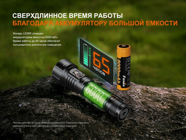 Изображение товара Фонарь Fenix Light LD36Rrdc (красный камуфляж)