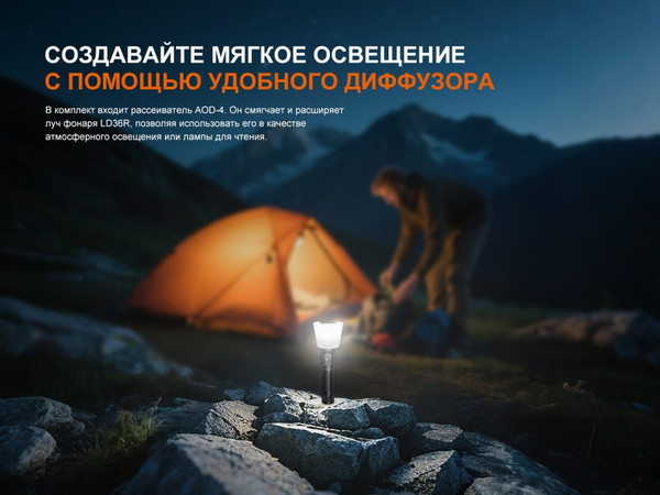 Изображение товара Фонарь Fenix Light LD36Rrdc (красный камуфляж)