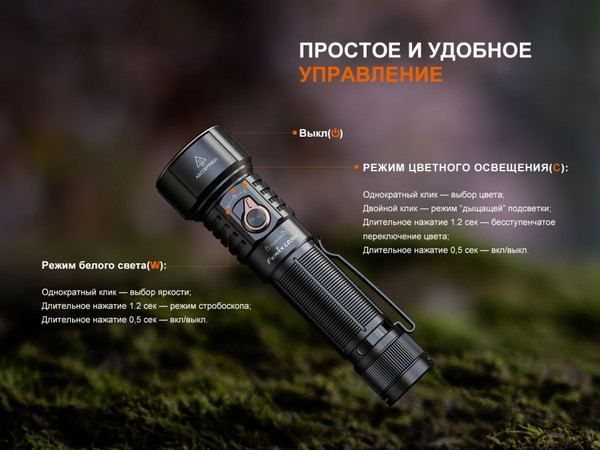 Изображение товара Фонарь Fenix Light LD36Rrdc (красный камуфляж)