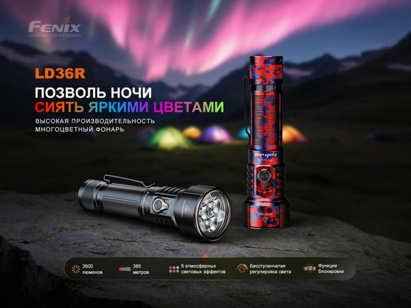 Изображение товара Фонарь Fenix Light LD36Rrdc (красный камуфляж)