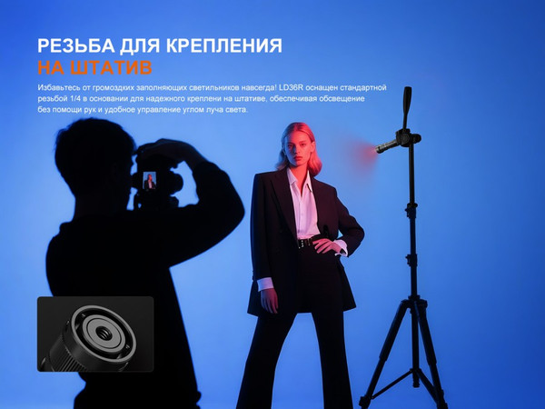 Изображение товара Фонарь Fenix Light LD36Rrdc (красный камуфляж)