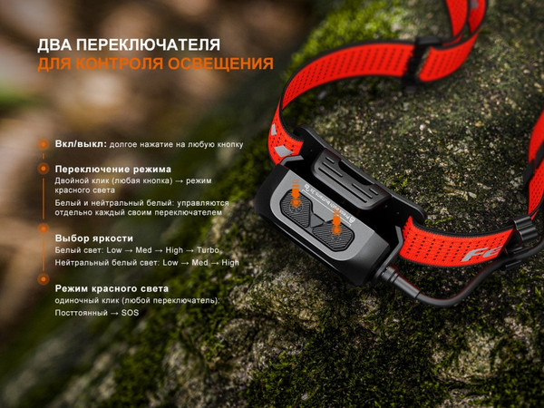 Изображение товара Фонарь Fenix Light HP12R-Trd (красный)