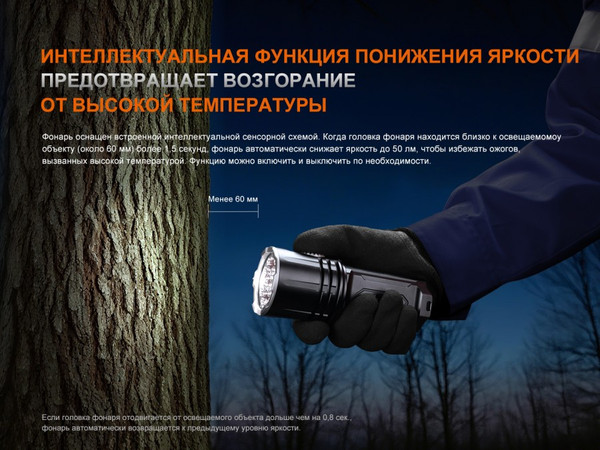 Изображение товара Фонарь Fenix Light LR35RPro