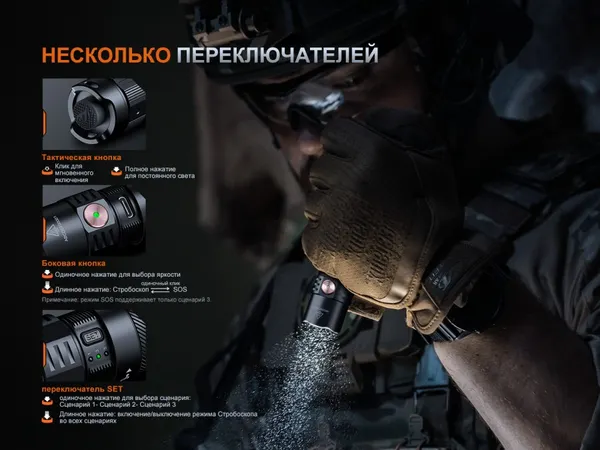 Изображение товара Фонарь Fenix Light PD35RACE