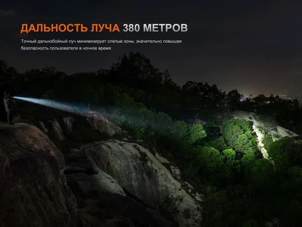 Изображение товара Фонарь Fenix Light PD35RACE