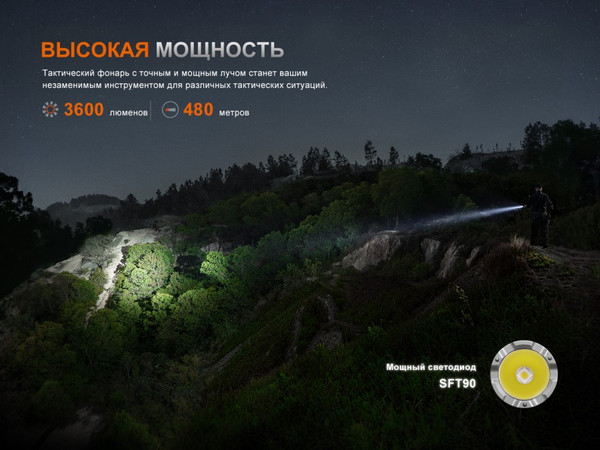 Изображение товара Фонарь Fenix Light TK21R