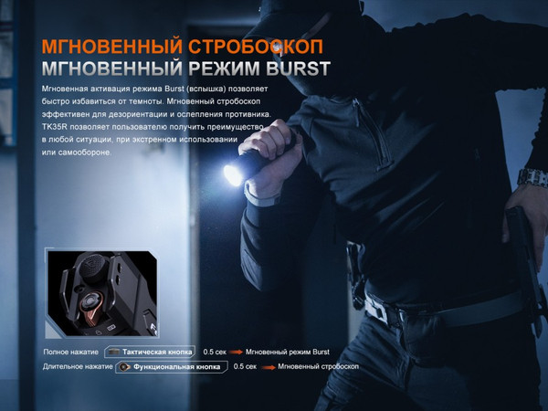 Изображение товара Фонарь Fenix Light TK35R