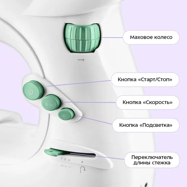 Изображение товара Швейная машина Kitfort КТ-6058