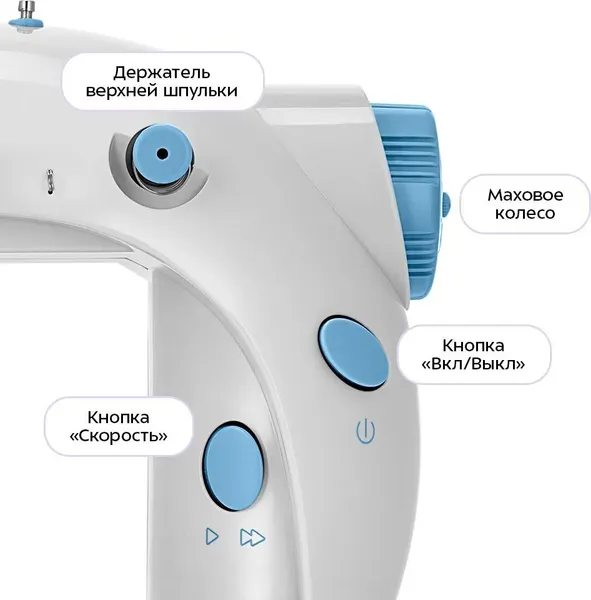 Изображение товара Швейная машина Kitfort КТ-9929