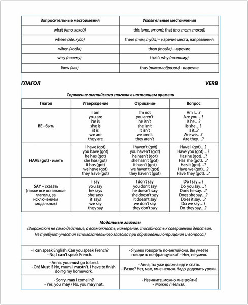 Изображение товара Тетрадь предметная Brauberg Для записи английских слов / 403562 (48л)
