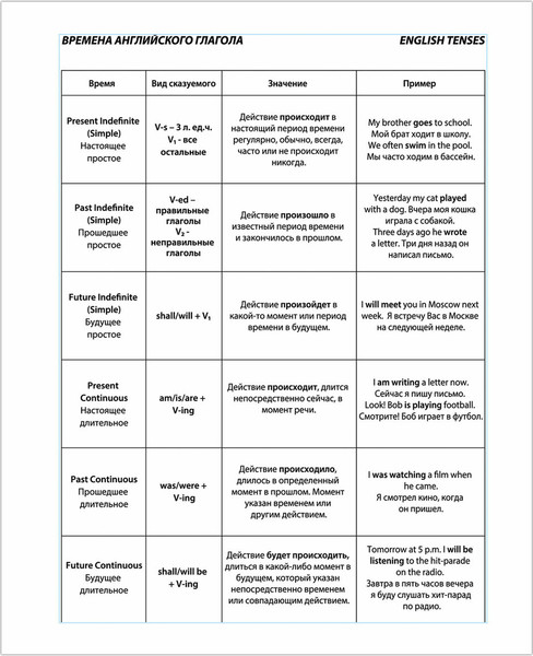 Изображение товара Тетрадь предметная Brauberg Для записи английских слов / 403562 (48л)