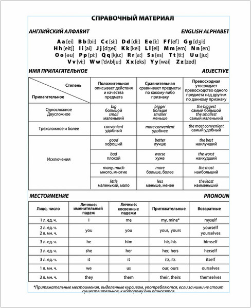 Изображение товара Тетрадь предметная Brauberg Для записи английских слов / 403562 (48л)