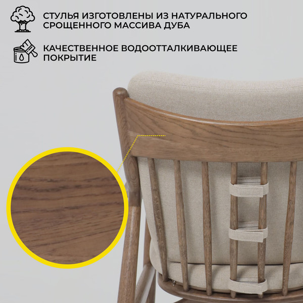 Изображение товара Стул ПМЦ Гарвард комфорт (бежевый/дуб натуральный/покрытие терра)