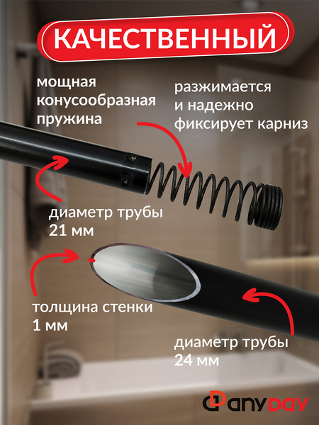 Изображение товара Карниз для ванны Comfort Alumin Group Frau Hellen / 008987 (черный, 2.5м)