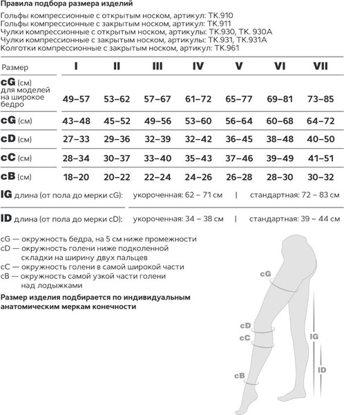 Изображение товара Чулки компрессионные Trives с закрытым носком 1кл / ТК.931 (р.6, бежевый, на широкое бедро, укороч. длина)