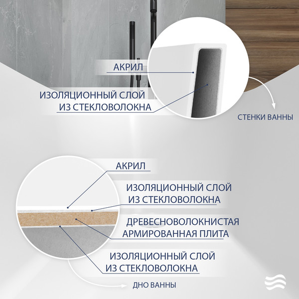 Изображение товара Ванна акриловая Lauter 21009 (отдельностоящая)