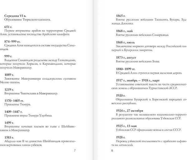 Изображение товара Книга АСТ Узбекистан. Полная история, мягкая обложка (Махкамов Шариф)