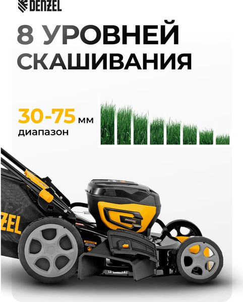 Изображение товара Газонокосилка аккумуляторная Denzel DLM-460 / 58911