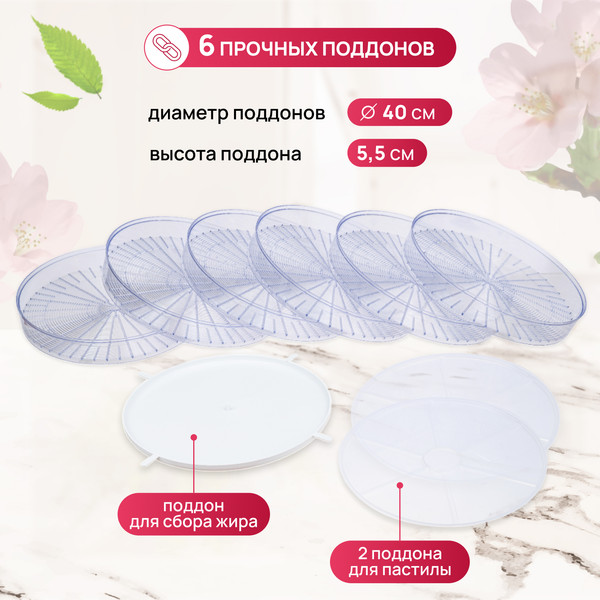 Изображение товара Сушилка для овощей и фруктов Ветерок Ветерок-6 У 2П г/т ЭСОФ-2-0.6/220-02-В (прозрачный)