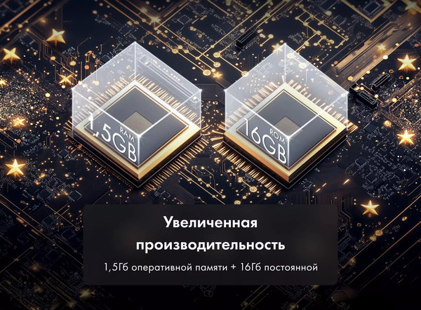 Изображение товара Телевизор Evo TV 32" (черный)