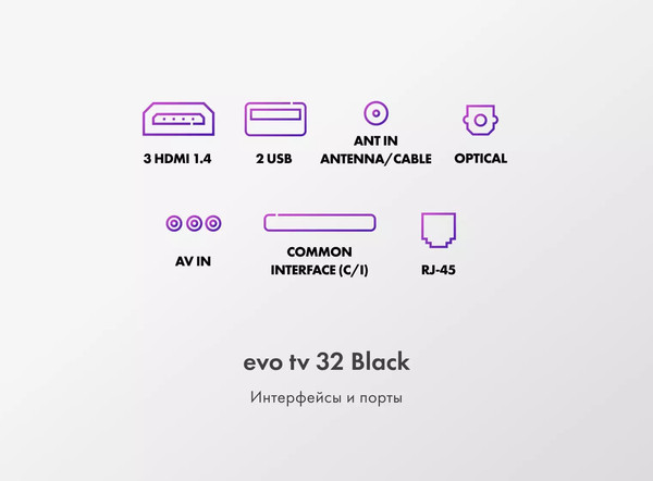 Изображение товара Телевизор Evo TV 32" (черный)