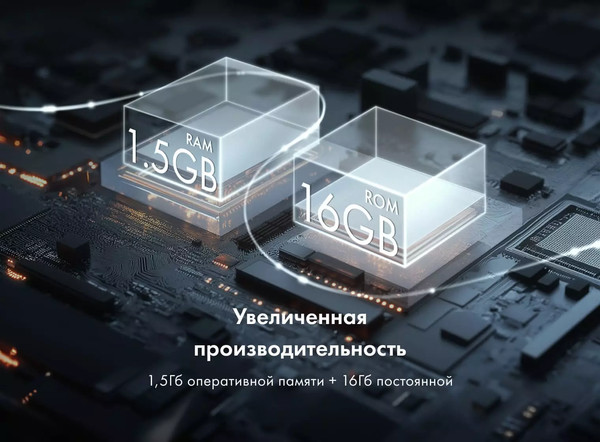 Изображение товара Телевизор Evo TV 43'' (белый)