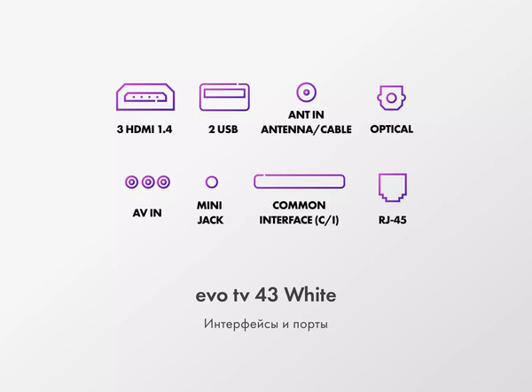 Изображение товара Телевизор Evo TV 43'' (белый)