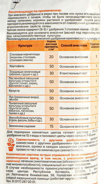 Изображение товара Удобрение BelFert Азотно-Фосфорно-Калийное 8-19-29-3(S) (1кг)