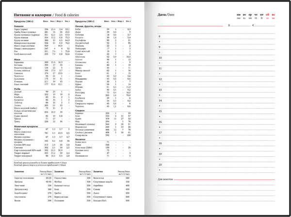 Изображение товара Ежедневник Brauberg Vogue / 116223 (160л, черный)