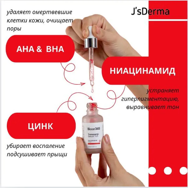 Изображение товара Сыворотка для лица JsDerma Acnetrix Control AC Serum (30мл)
