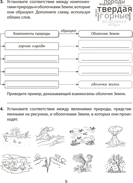 Изображение товара Рабочая тетрадь Аверсэв Человек и мир. 5 класс. Практикум. 2025, мягкая обложка (Кольмакова Елена)