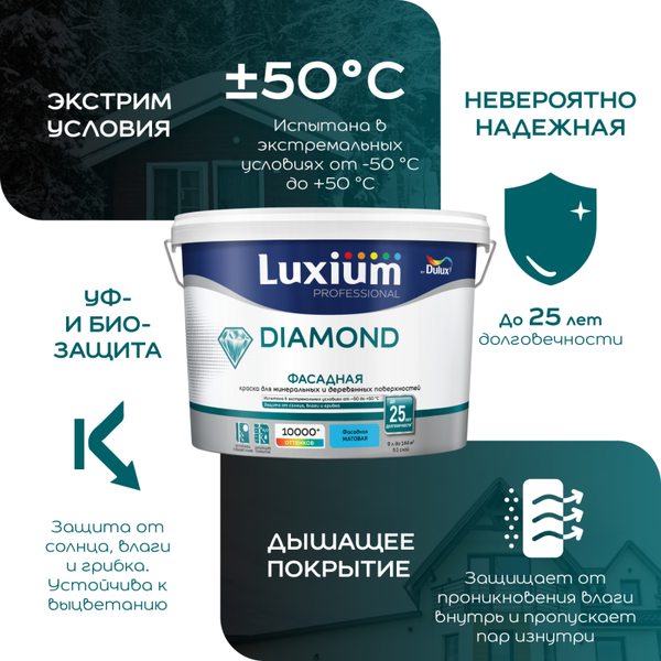 Изображение товара Краска Dulux Luxium Prof Diamond Фасадная гладкая BW (9л, матовый)