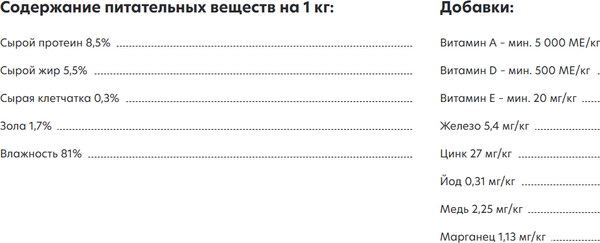 Изображение товара Влажный корм для собак AlphaPet Wow Для щенков Нежные ломтики в соусе Индейка и потрошки (100г)