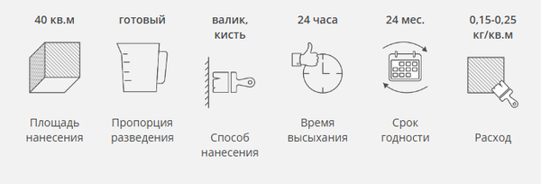 Изображение товара Грунтовка KLEO Hide 9 (1.4кг)